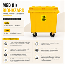 Load image into Gallery viewer, MGB (H) Biohazard