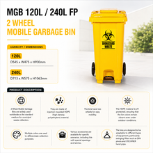 Load image into Gallery viewer, MGB 120L / 240L FP