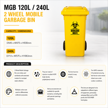 Load image into Gallery viewer, MGB 120L / 240L