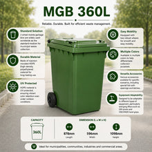 Load image into Gallery viewer, MGB 360L
