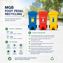 Load image into Gallery viewer, MGB Foot Pedal Recycling