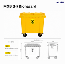 Load image into Gallery viewer, MGB (H) Biohazard