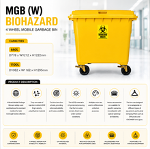 Load image into Gallery viewer, MGB (W) Biohazard