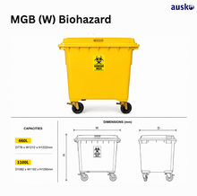 Load image into Gallery viewer, MGB (W) Biohazard