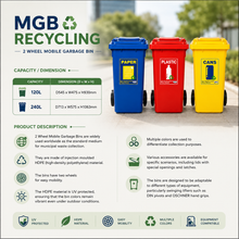 Load image into Gallery viewer, MGB Recycling